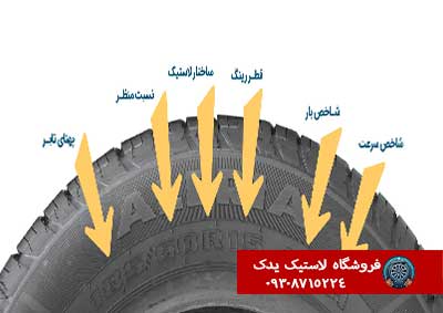 چطور لاستیک مناسب برای تعویض انتخاب کنیم؟