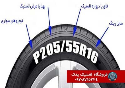 معنی علائم درج شده روی دیواره لاستیک خودرو