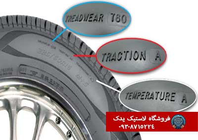 معنی علائم درج شده روی دیواره لاستیک خودرو