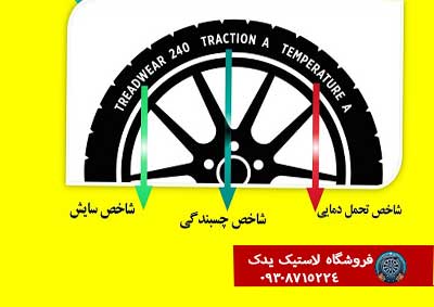 معنی علائم درج شده روی دیواره لاستیک خودرو