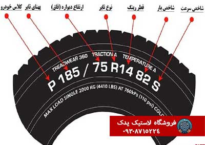 معنی علائم درج شده روی دیواره لاستیک خودرو