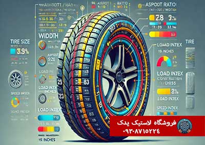 معنی علائم درج شده روی دیواره لاستیک خودرو
